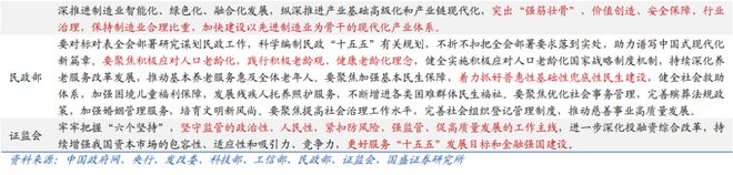 _熊园:“十五五”大方向已定,如何跟踪?_熊园:“十五五”大方向已定,如何跟踪?