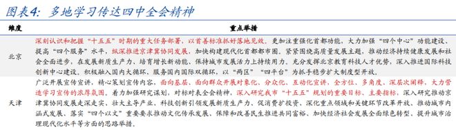 _熊园:“十五五”大方向已定,如何跟踪?_熊园:“十五五”大方向已定,如何跟踪?