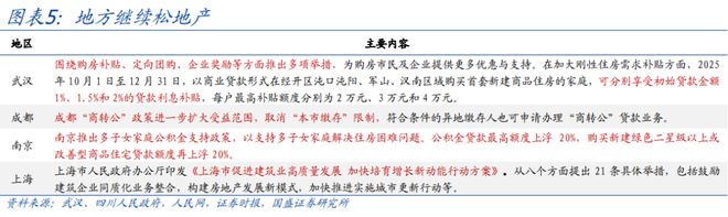熊园:“十五五”大方向已定,如何跟踪?_熊园:“十五五”大方向已定,如何跟踪?_