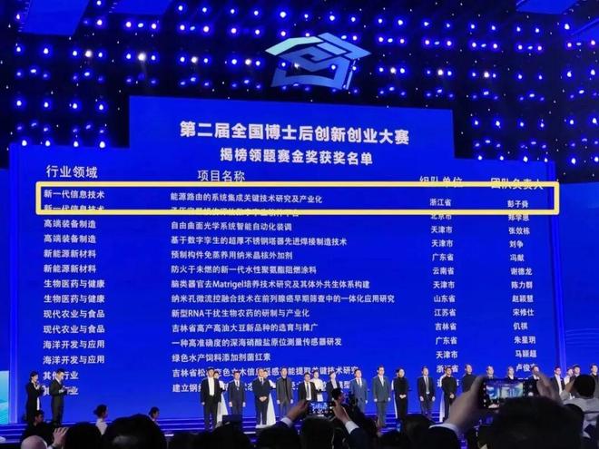 第十五届__第十五比赛日