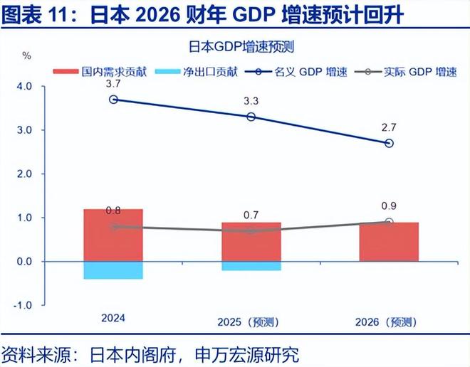 安倍经济学有效果吗_安倍经济学的首要目标_