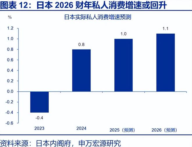 安倍经济学的首要目标__安倍经济学有效果吗