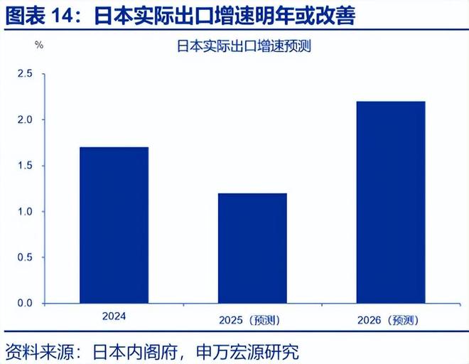 安倍经济学有效果吗_安倍经济学的首要目标_