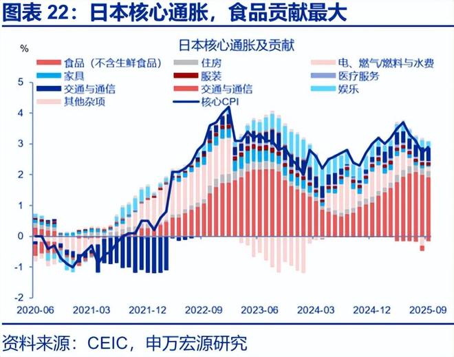 安倍经济学的首要目标_安倍经济学有效果吗_