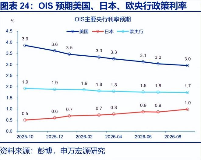 _安倍经济学有效果吗_安倍经济学的首要目标