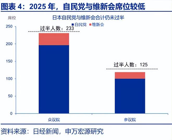 安倍经济学的首要目标_安倍经济学有效果吗_