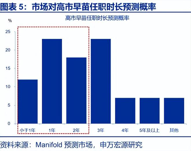 安倍经济学的首要目标__安倍经济学有效果吗