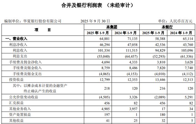 _沈阳盛京银行能交罚单_华夏收银台是秒到账吗