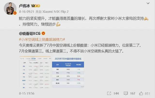 _6.5秒下线一台空调，雷军高调加码家电，把董小姐逼急了？_6.5秒下线一台空调，雷军高调加码家电，把董小姐逼急了？