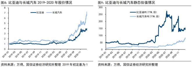 荀玉根:“买好的”和“买得好”:议“小登股”和“老登股”_荀玉根:“买好的”和“买得好”:议“小登股”和“老登股”_
