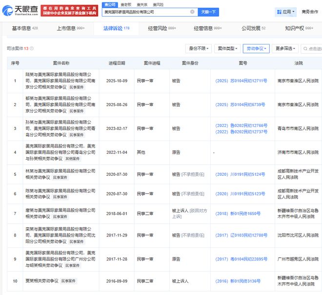 _家居龙头爆雷:欠薪、关店、血亏16亿!_家居龙头爆雷:欠薪、关店、血亏16亿!