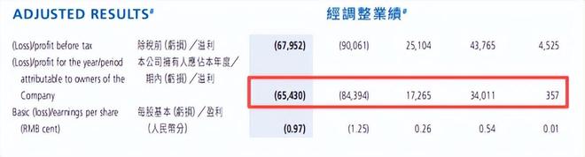 _再见爱人是剧本_再见爱人近况