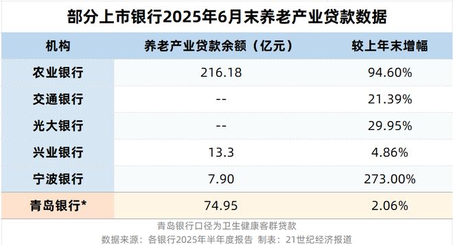 _扩大养老保险覆盖面_养老扩面是什么意思