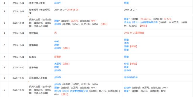 _巅峰饮料有限公司_上海茉酸奶加盟