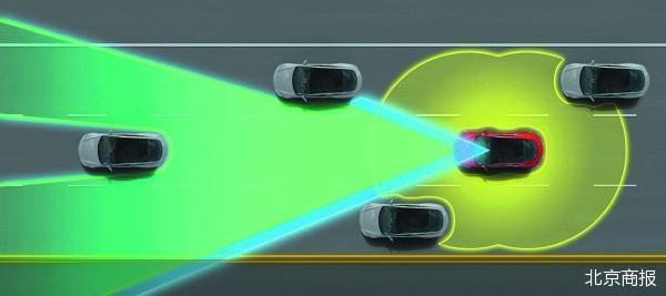 扎堆递表 智驾企业的进与困