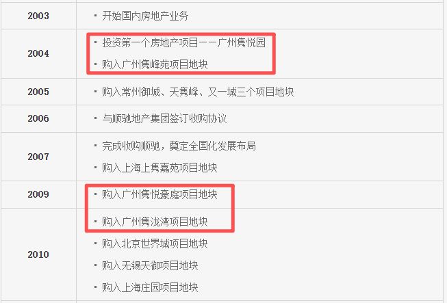 “投行第一美女”判了10年！收取通道费，涉知名房企__“投行第一美女”判了10年！收取通道费，涉知名房企