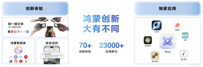 鸿蒙会成功吗知乎_鸿蒙成功的概率_