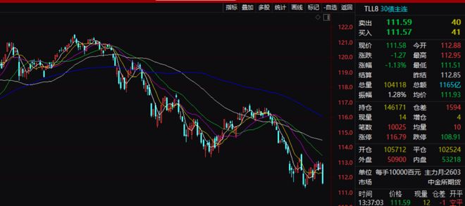 _利空突发股市会大跌吗_重磅利空突袭a股