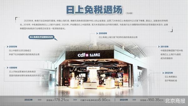 平潭台湾免税市场真假__平潭台湾免税市场营业时间