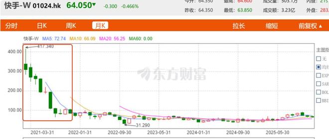 快手扫黑__美产996元祖灰