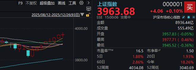 股票交易新规定_股票交易要满24小时吗_