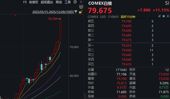 _股票交易要满24小时吗_股票交易新规定
