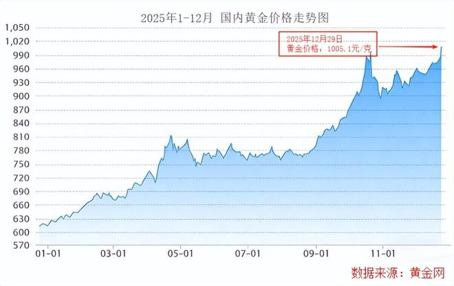 紫金矿业挣钱__2020紫金矿业后期走势