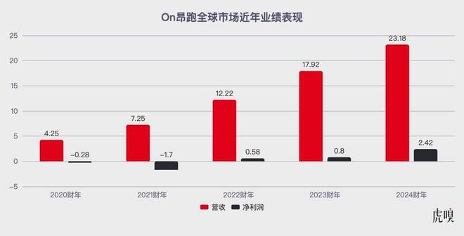 昂跑藏了一张底牌_昂跑藏了一张底牌_