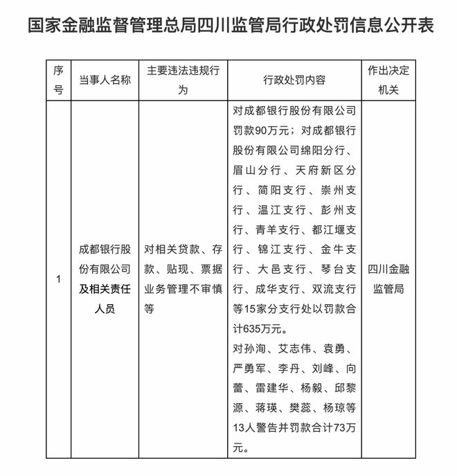 成都深度惊喜科技有限公司__成都深度空间