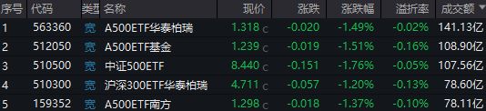 白银跳水是什么意思_白银跳水会对股市有什么影响_