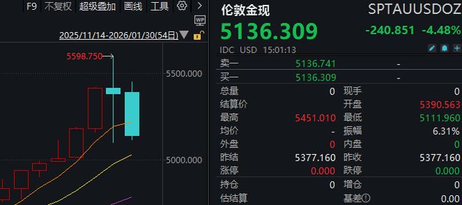 绝地翻盘电视剧情介绍__电视剧绝地翻盘