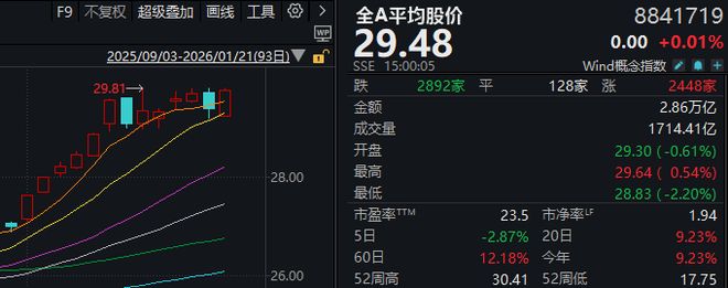 绝地翻盘电视剧情介绍__电视剧绝地翻盘