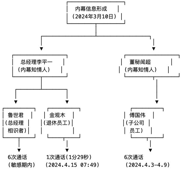万向系“中美大并购”2年无声响,鲁伟鼎两干将露内幕终抢戏__万向系“中美大并购”2年无声响,鲁伟鼎两干将露内幕终抢戏
