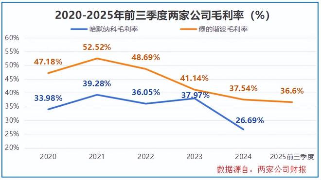独角兽10亿美元_独角兽量产机_