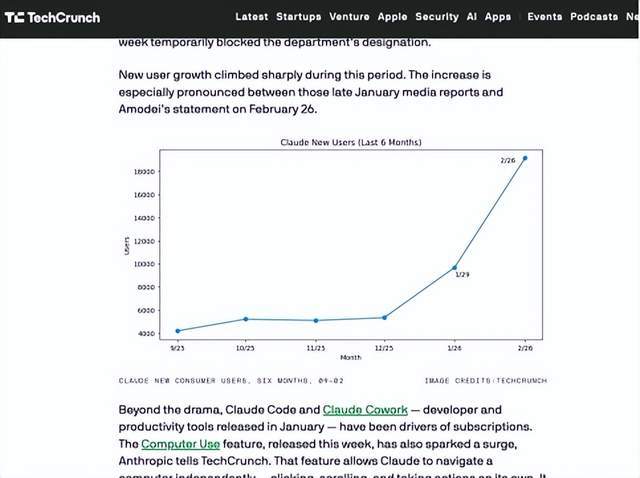 Claude Code疯狂迭代,原来是90后华裔女产品负责人猛按加速键_Claude Code疯狂迭代,原来是90后华裔女产品负责人猛按加速键_