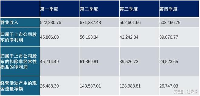横店东磁总部；来自公司官网