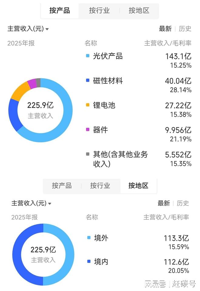 横店东磁是什么公司_横店东磁官方网站_