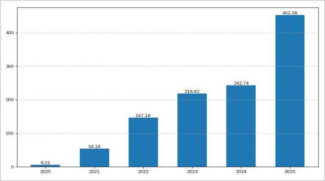 华丽转身有限公司__华丽转变