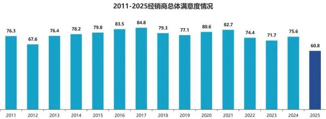亏损退股能拿回本金吗_投资亏损能要回投资吗_