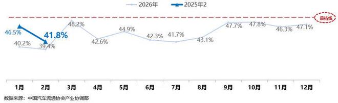 投资亏损能要回投资吗__亏损退股能拿回本金吗