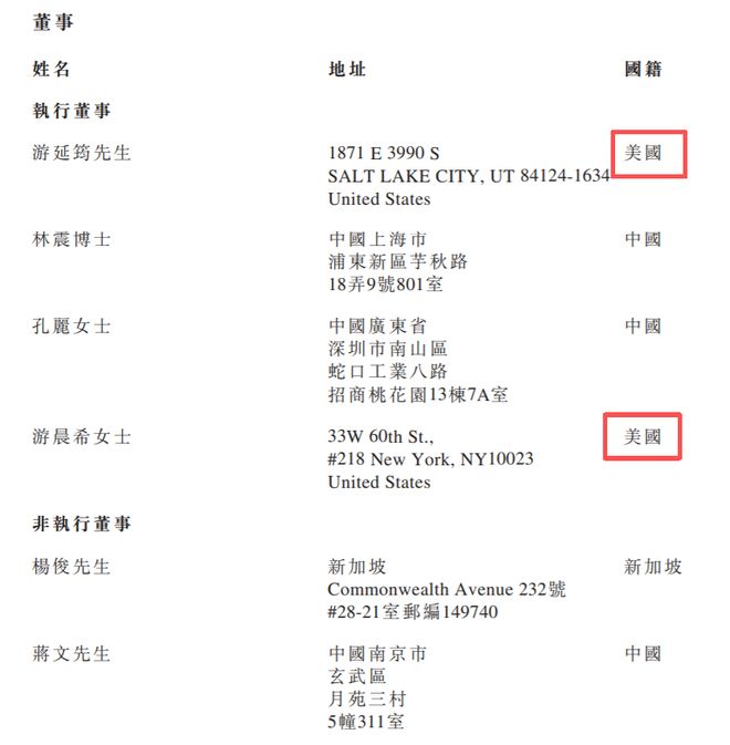 3年亏7亿！又一家小米代工厂，绿米冲击上市