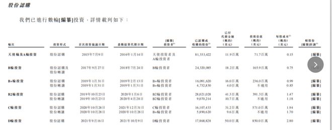 小米占绿米多少股份_小米带工厂_