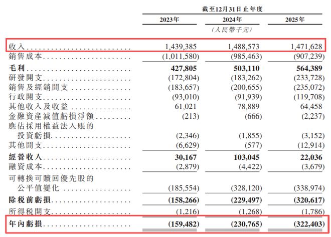 _小米占绿米多少股份_小米带工厂