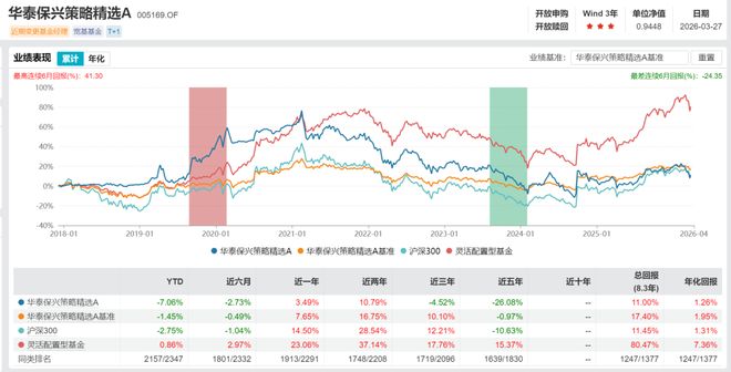 迷你债券收益结构图__迷你债券