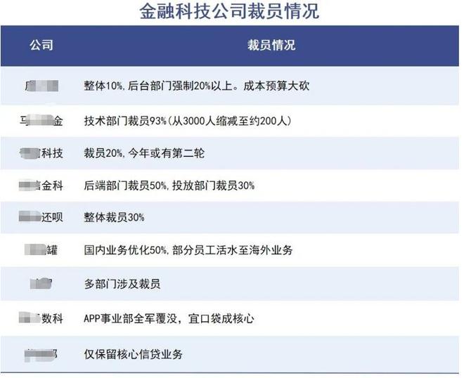 _2021打击网贷_网贷新规出台