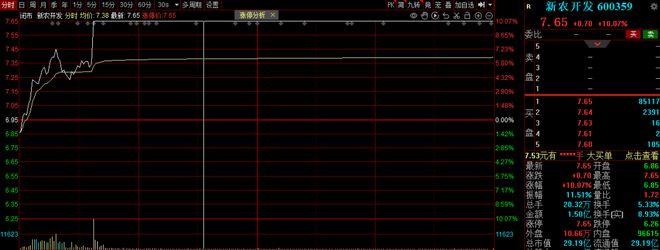 外围大跌，今天A股靠什么稳住？