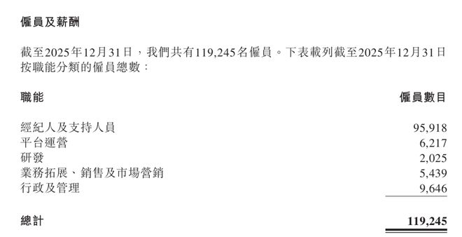 贝壳集团coo__贝壳集团新董事长