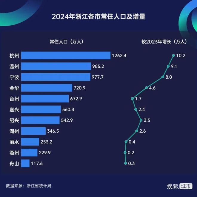 专科生的好消息_专科生发展前景_