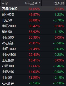 _收官是哪个领域的术语_收官是什么