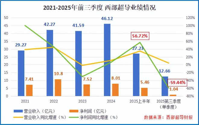 _锚定全球唯一,核聚变寡头,接住泼天富贵!_锚定全球唯一,核聚变寡头,接住泼天富贵!